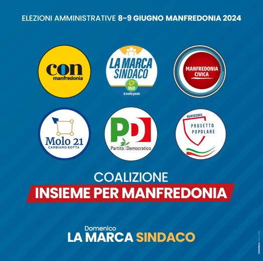 coalizione